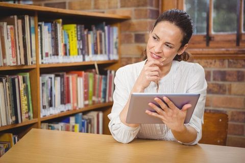 Complete Work Environment Overview With Professional Growth Knowledge