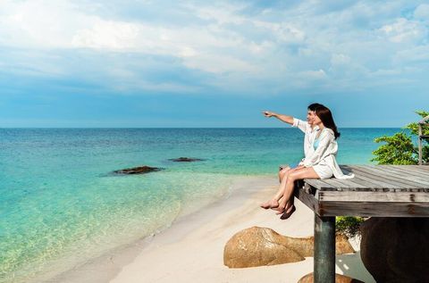 Best Holiday Travel Packages Explained With Popular Trip Options And Features